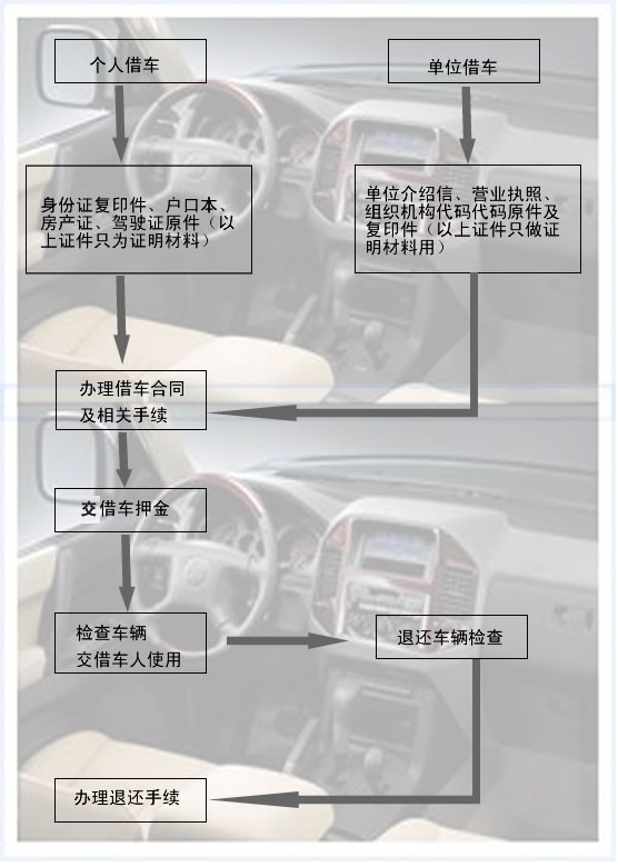 ������܇����܇������܇��